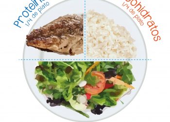 Así debe ser tu alimentación antes de la cena de Navidad